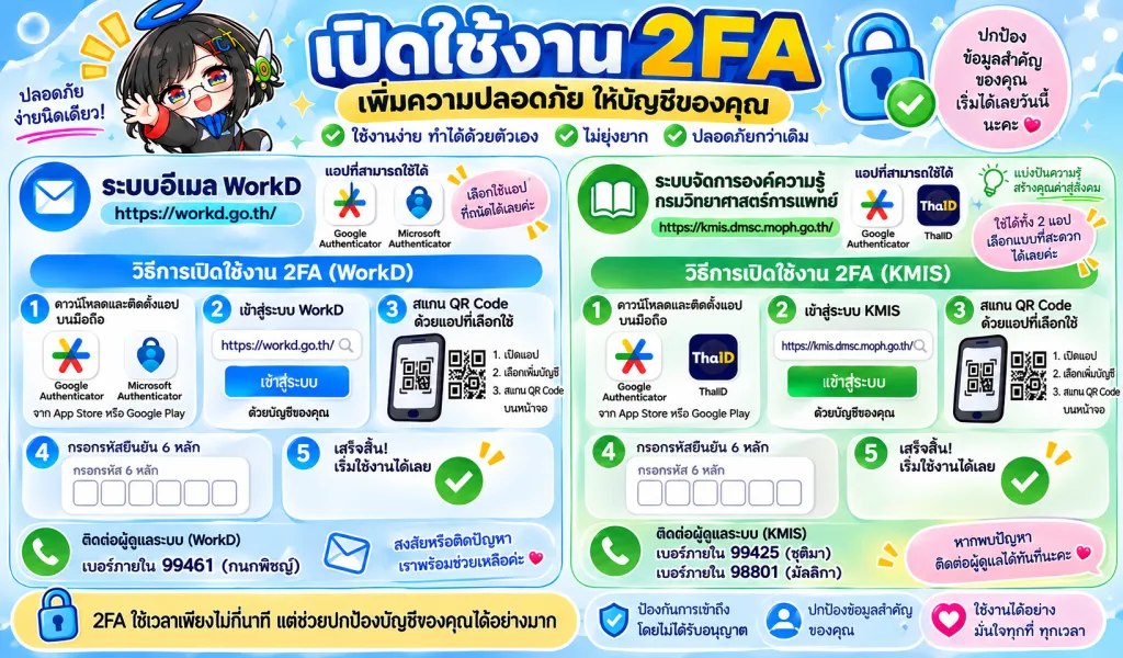 https://ict.dmsc.moph.go.th/upload/popup/webp/pic-Thai-181-202618091789700341160829237.png.webp