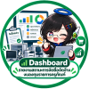 thumbnail services sv